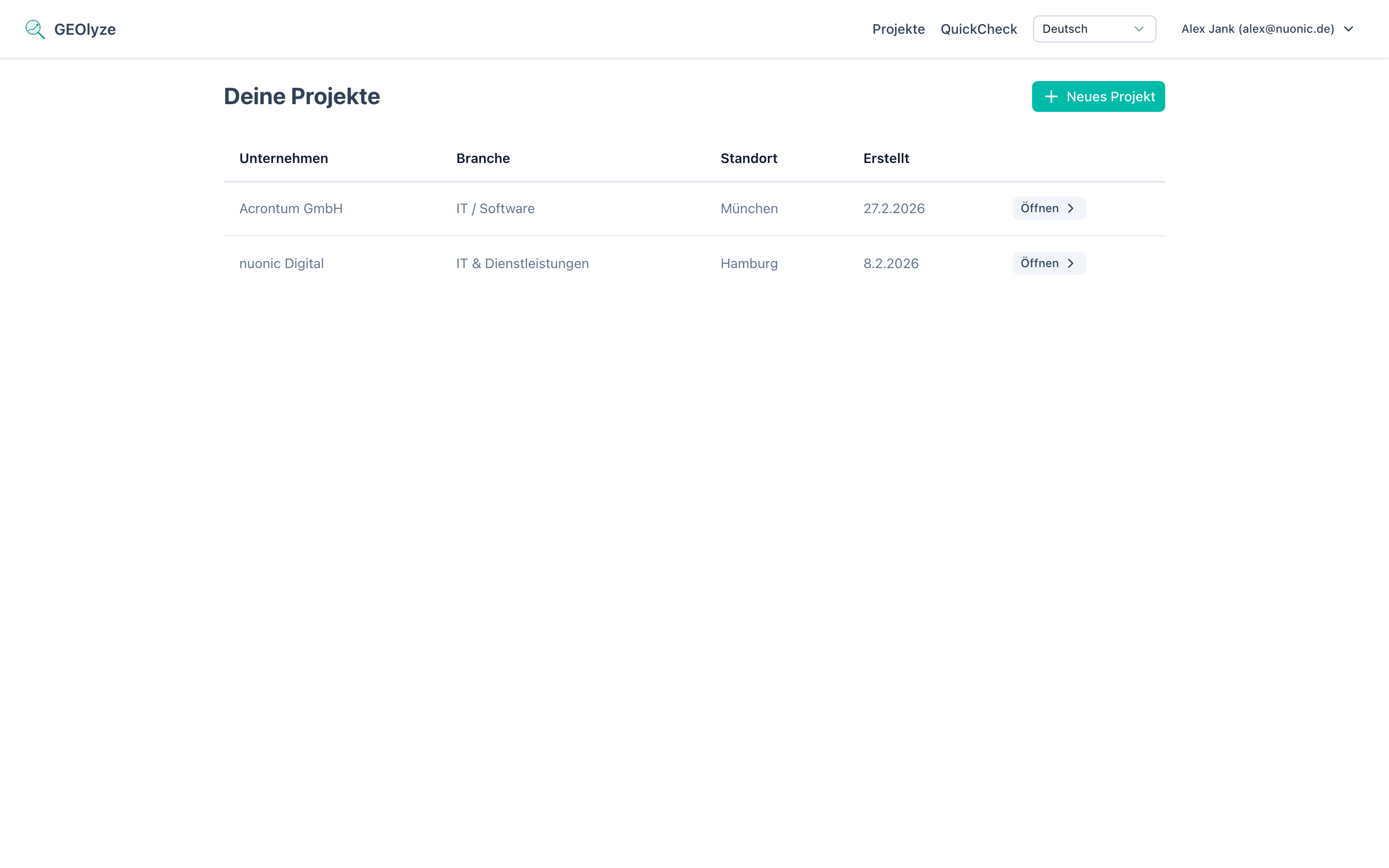 Dashboard-Hinweis zur Einrichtung eines Abrechnungskontos mit Einrichtungs-Button