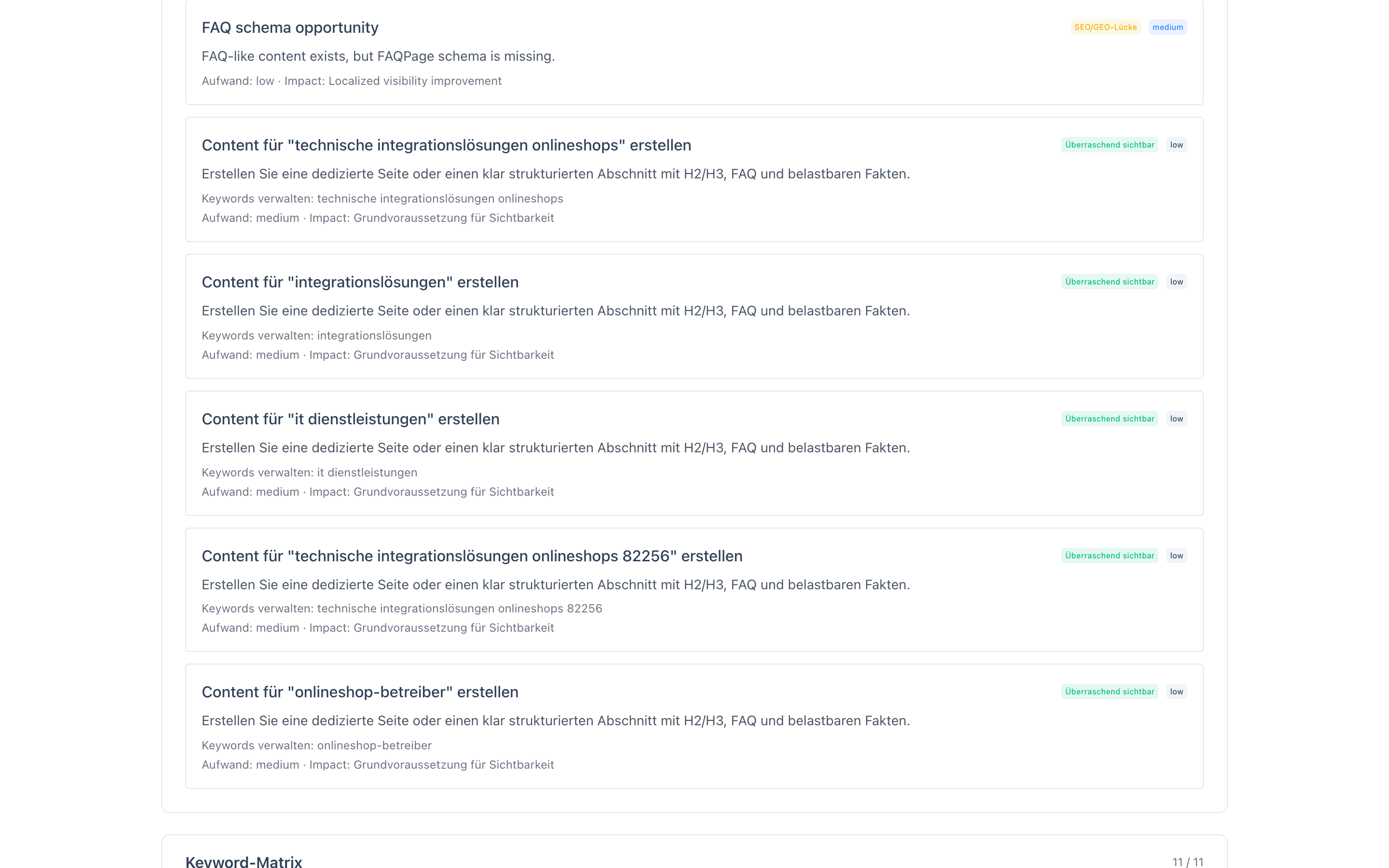 Keyword-Diagnose-Matrix-Tabelle mit Spalten für Keyword, Priorität, Website-Präsenz, KI-Erwähnungsrate und Gap-Typ