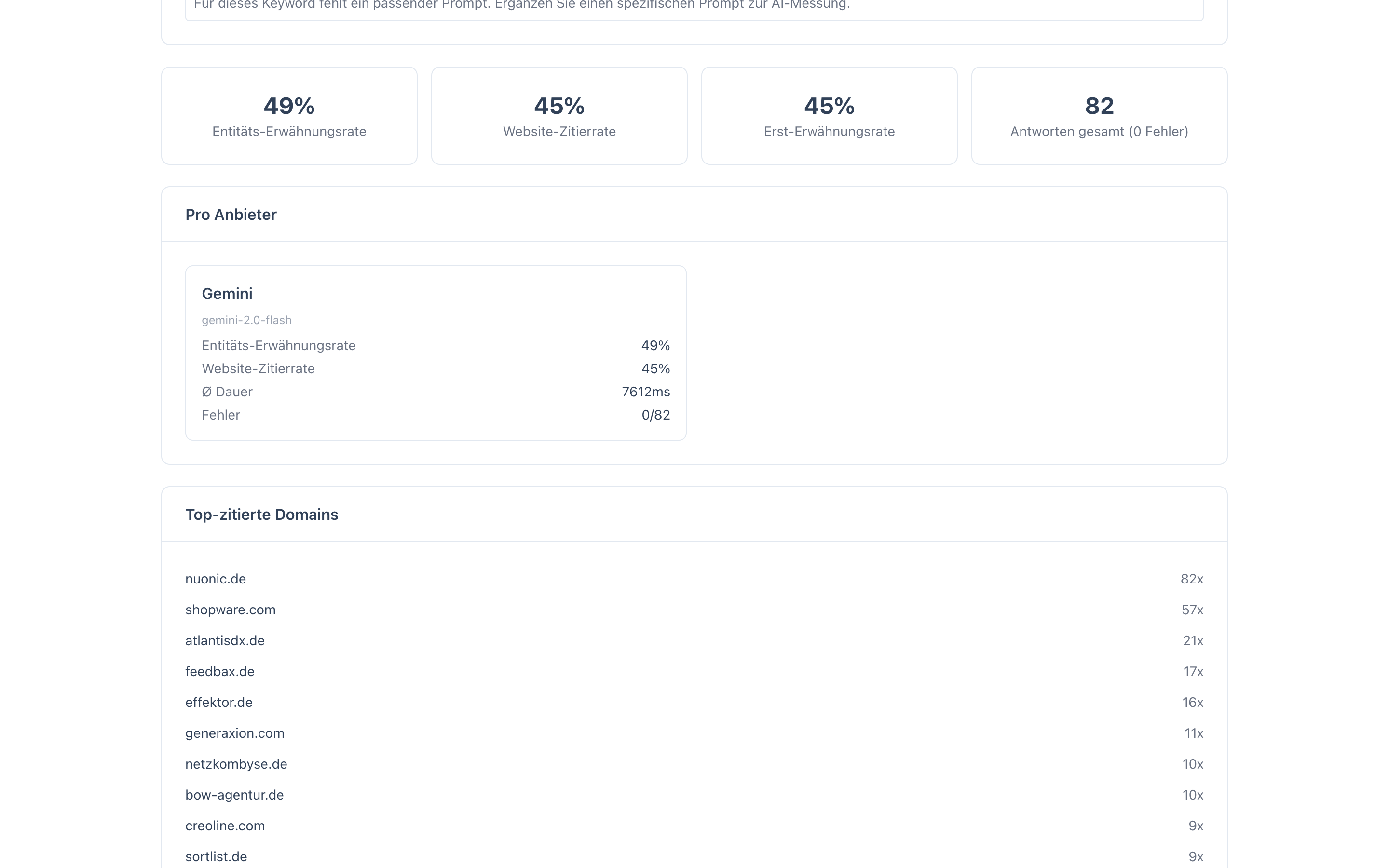 Metrik der durchschnittlichen Entity-Position mit Zeichenpositionstrend über mehrere Analysen