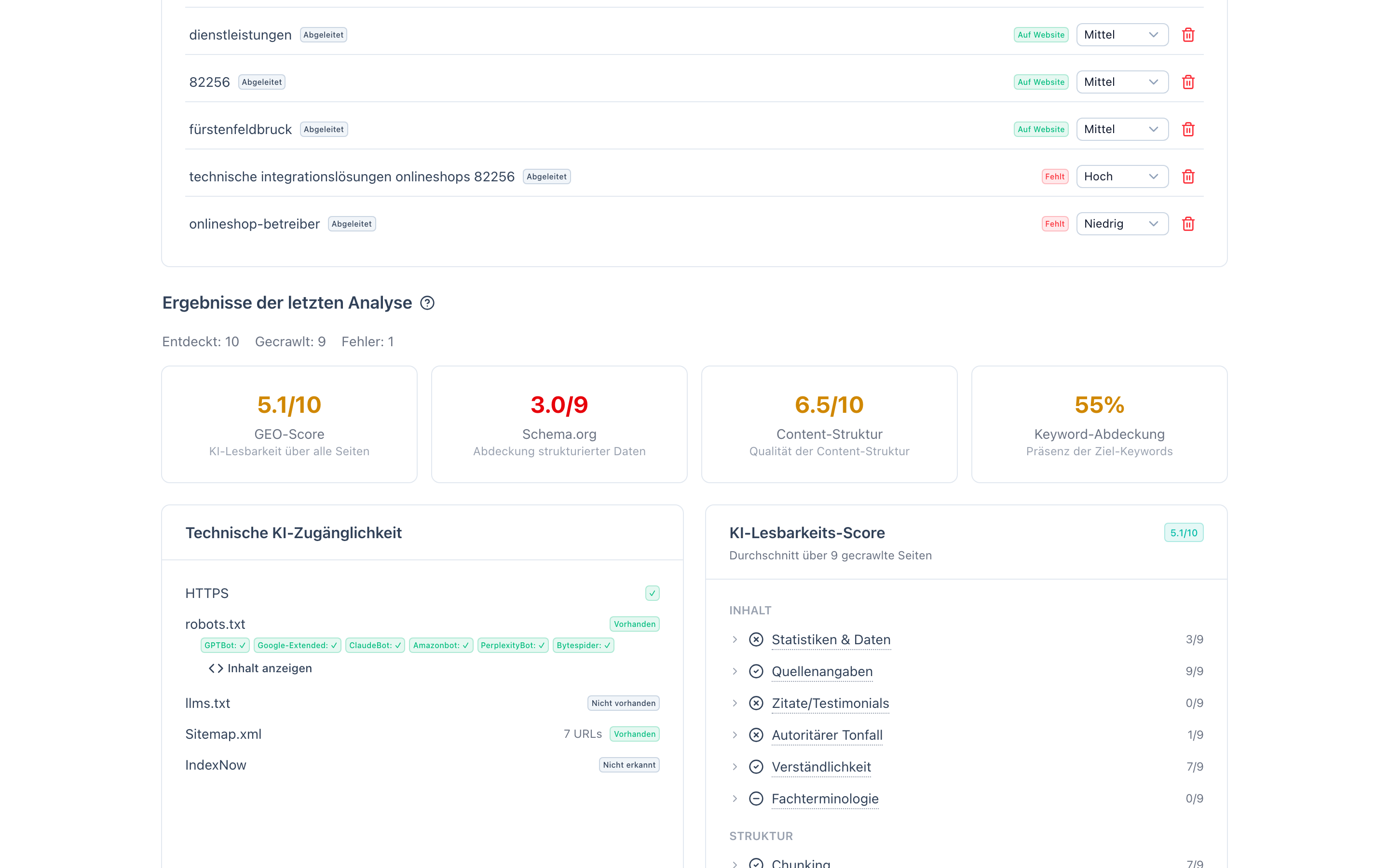 GEO-Readiness-Score-Detailansicht mit seitenweisem Kriterien-Raster und grünen, gelben und roten Statusindikatoren