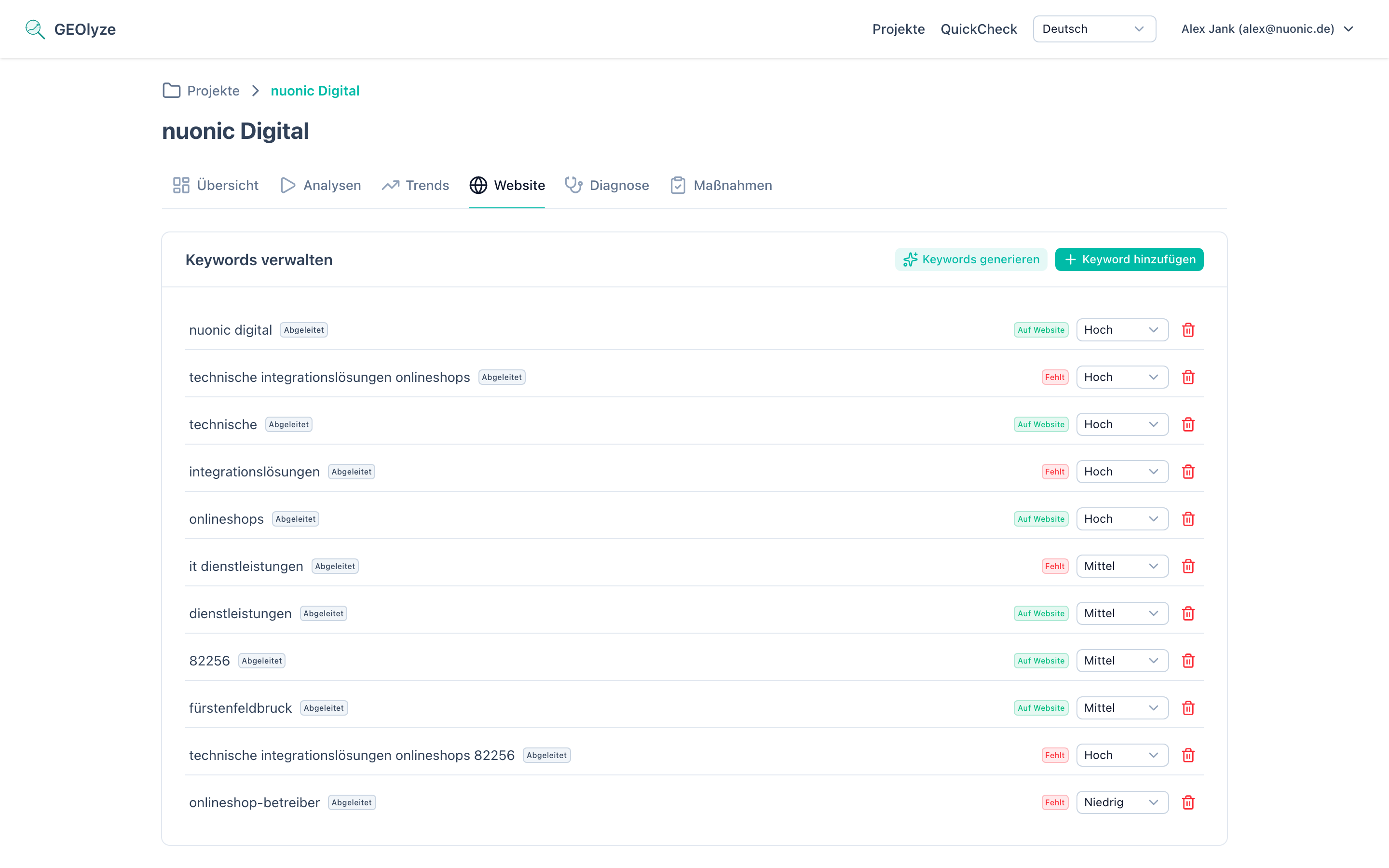 Website-Analyse-Bewertungskarten mit GEO-Readiness-Score, Schema.org-Score, Content-Score und Keyword-Abdeckung als klickbare Übersichtskarten