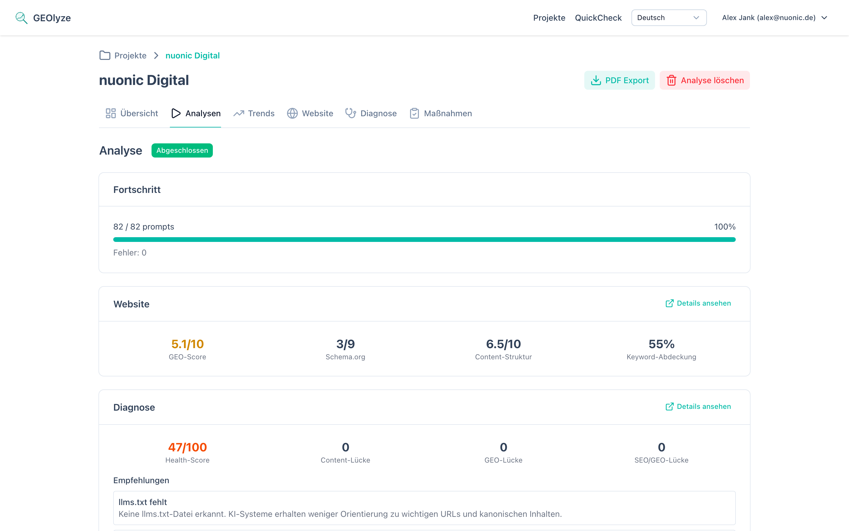 Analyse-Bericht mit KPI-Karten für Erwähnungsrate, Zitierungsrate, Ersterwähnungsrate und Gesamtantworten