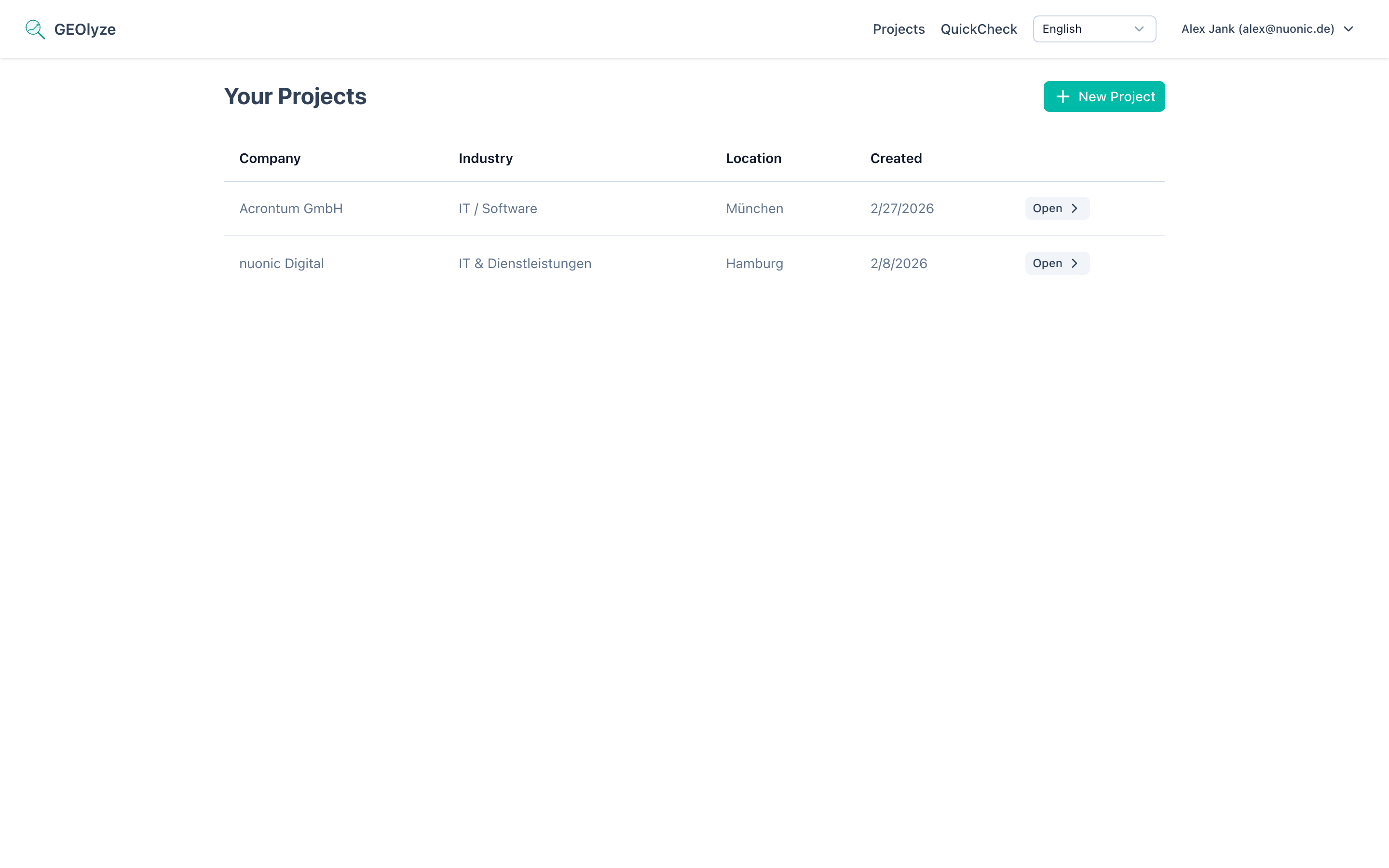 Dashboard showing low balance warning with current balance and Top Up button
