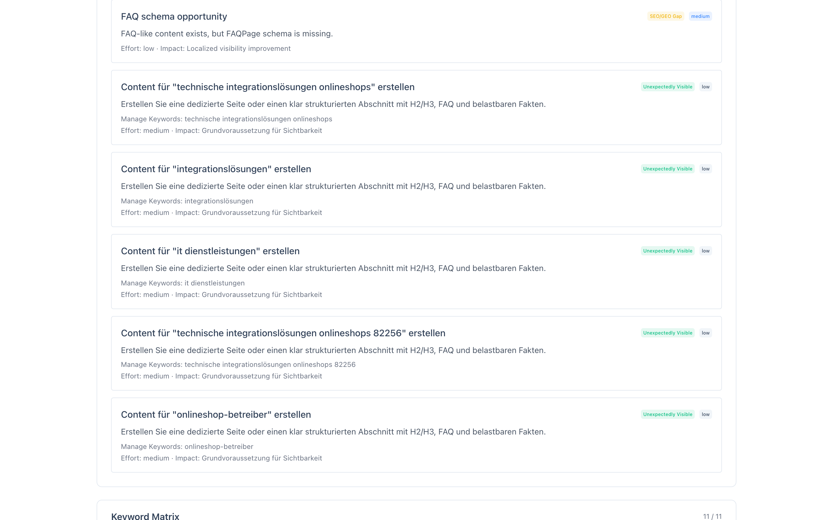 Keyword diagnosis matrix table with columns for keyword, priority, website presence, AI mention rate, and gap type