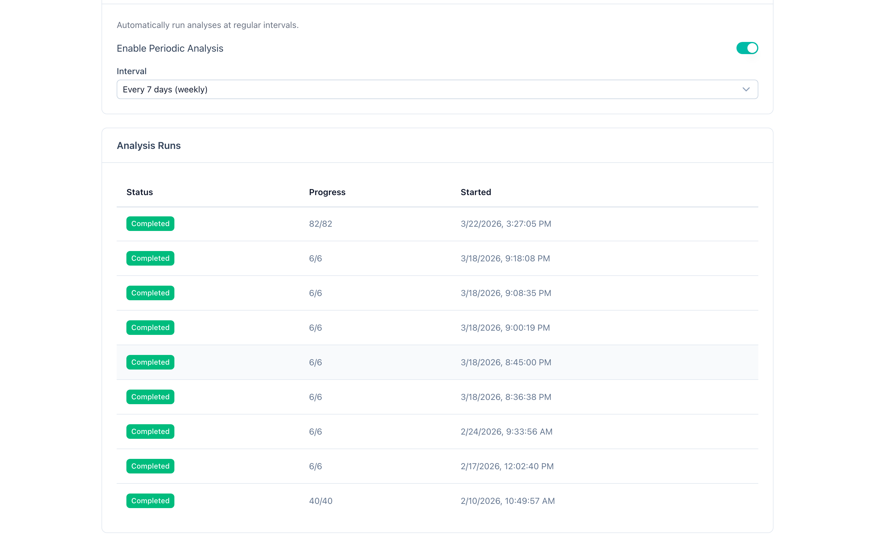 Project settings panel showing the schedule toggle and interval selector with options from daily to monthly