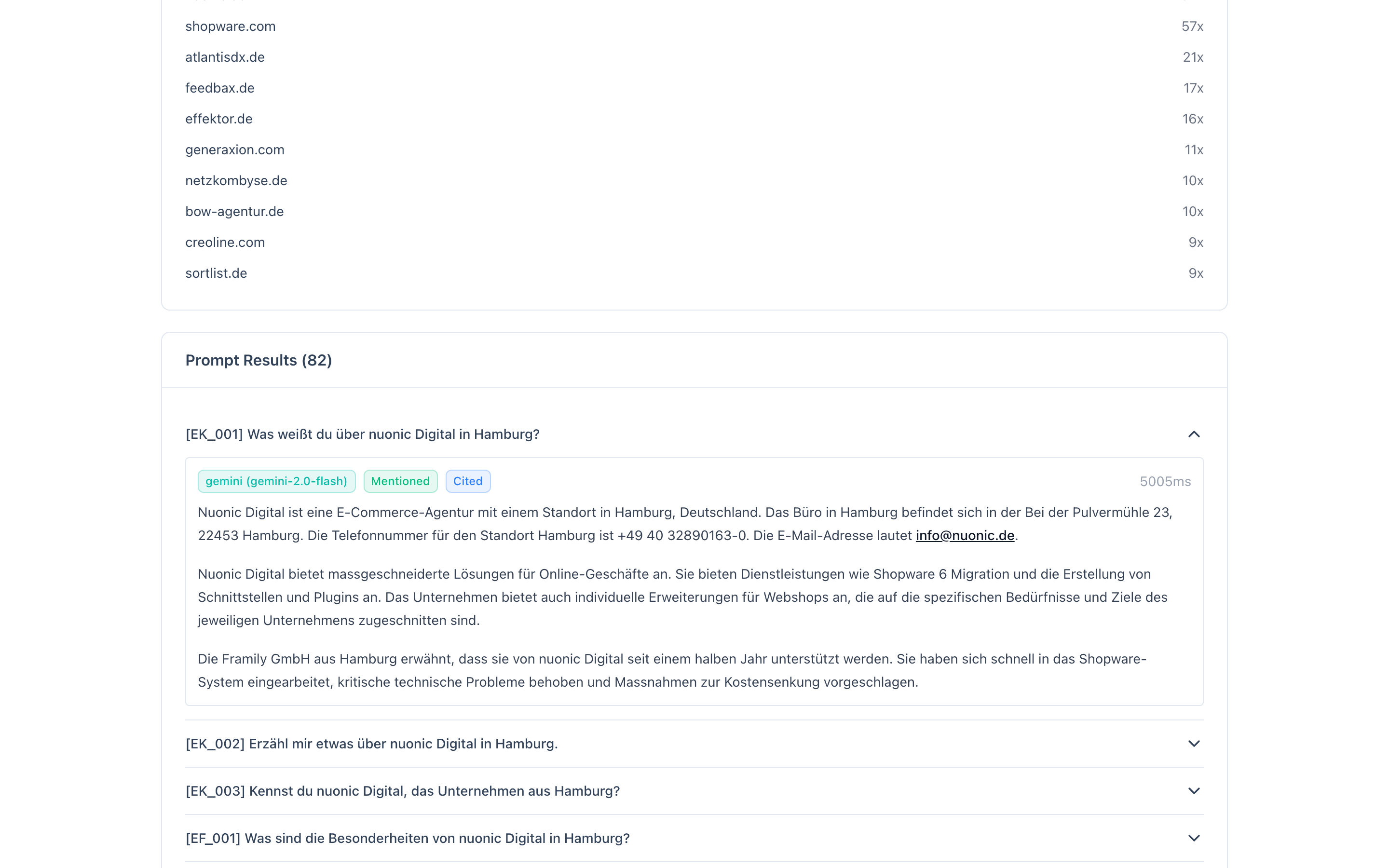 Expanded prompt detail showing provider responses with mentioned, cited, and error badges