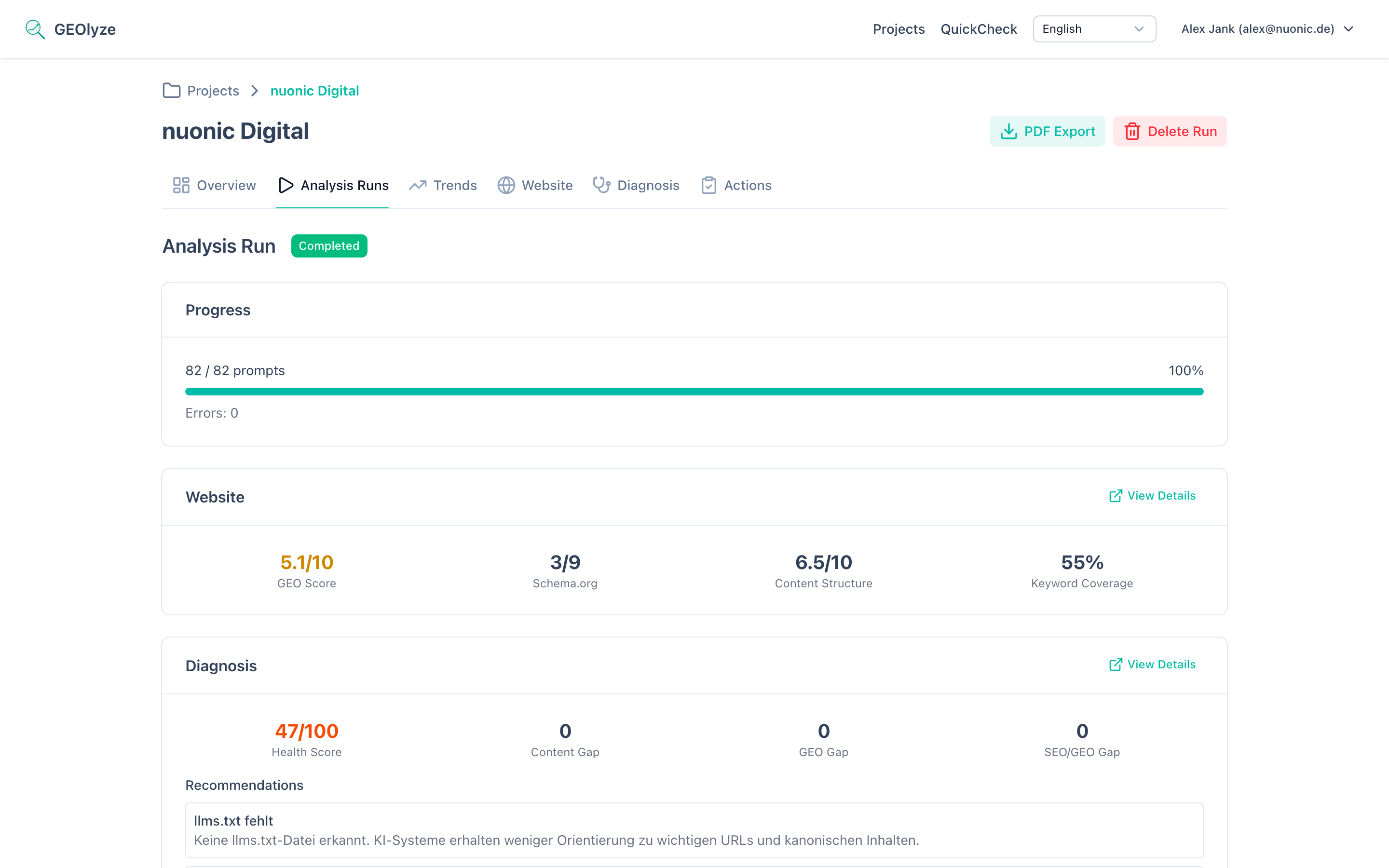 Run report summary showing entity mention rate, website citation rate, first mention rate, and total responses as KPI cards